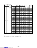 Предварительный просмотр 43 страницы Toshiba RAS-3M26GAV-E1 Service Manual