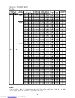 Предварительный просмотр 44 страницы Toshiba RAS-3M26GAV-E1 Service Manual