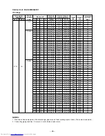 Предварительный просмотр 46 страницы Toshiba RAS-3M26GAV-E1 Service Manual