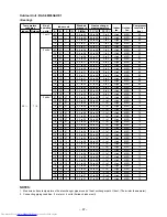 Предварительный просмотр 47 страницы Toshiba RAS-3M26GAV-E1 Service Manual