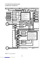 Предварительный просмотр 49 страницы Toshiba RAS-3M26GAV-E1 Service Manual