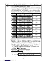 Предварительный просмотр 53 страницы Toshiba RAS-3M26GAV-E1 Service Manual