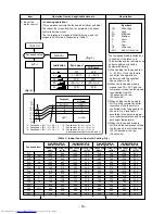 Предварительный просмотр 55 страницы Toshiba RAS-3M26GAV-E1 Service Manual