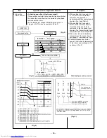 Предварительный просмотр 56 страницы Toshiba RAS-3M26GAV-E1 Service Manual