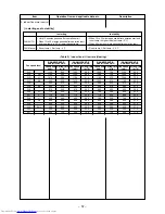 Предварительный просмотр 57 страницы Toshiba RAS-3M26GAV-E1 Service Manual