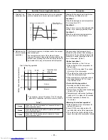 Предварительный просмотр 61 страницы Toshiba RAS-3M26GAV-E1 Service Manual