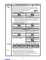 Предварительный просмотр 62 страницы Toshiba RAS-3M26GAV-E1 Service Manual