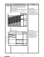 Предварительный просмотр 63 страницы Toshiba RAS-3M26GAV-E1 Service Manual