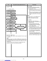 Предварительный просмотр 65 страницы Toshiba RAS-3M26GAV-E1 Service Manual