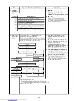 Предварительный просмотр 66 страницы Toshiba RAS-3M26GAV-E1 Service Manual