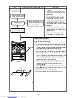 Предварительный просмотр 69 страницы Toshiba RAS-3M26GAV-E1 Service Manual