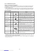 Предварительный просмотр 78 страницы Toshiba RAS-3M26GAV-E1 Service Manual