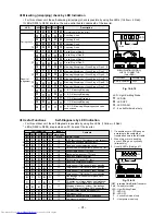 Предварительный просмотр 91 страницы Toshiba RAS-3M26GAV-E1 Service Manual