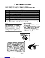 Предварительный просмотр 96 страницы Toshiba RAS-3M26GAV-E1 Service Manual