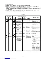 Предварительный просмотр 100 страницы Toshiba RAS-3M26GAV-E1 Service Manual