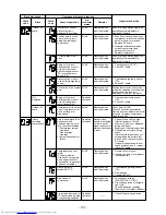 Предварительный просмотр 101 страницы Toshiba RAS-3M26GAV-E1 Service Manual