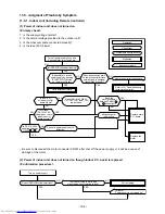 Предварительный просмотр 102 страницы Toshiba RAS-3M26GAV-E1 Service Manual