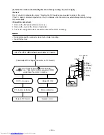 Предварительный просмотр 104 страницы Toshiba RAS-3M26GAV-E1 Service Manual