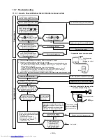 Предварительный просмотр 108 страницы Toshiba RAS-3M26GAV-E1 Service Manual