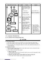 Предварительный просмотр 110 страницы Toshiba RAS-3M26GAV-E1 Service Manual