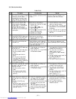 Предварительный просмотр 111 страницы Toshiba RAS-3M26GAV-E1 Service Manual