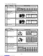 Предварительный просмотр 113 страницы Toshiba RAS-3M26GAV-E1 Service Manual