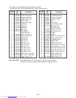 Предварительный просмотр 132 страницы Toshiba RAS-3M26GAV-E1 Service Manual