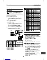 Предварительный просмотр 15 страницы Toshiba RAS-3M26S3AV-A Installation Manual