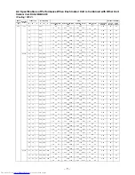 Предварительный просмотр 7 страницы Toshiba RAS-3M26UAV-E Service Manual