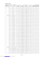 Предварительный просмотр 10 страницы Toshiba RAS-3M26UAV-E Service Manual