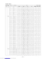 Предварительный просмотр 13 страницы Toshiba RAS-3M26UAV-E Service Manual