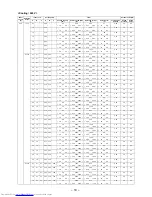 Предварительный просмотр 19 страницы Toshiba RAS-3M26UAV-E Service Manual