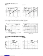 Предварительный просмотр 25 страницы Toshiba RAS-3M26UAV-E Service Manual