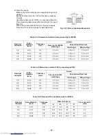 Предварительный просмотр 28 страницы Toshiba RAS-3M26UAV-E Service Manual