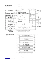 Предварительный просмотр 44 страницы Toshiba RAS-3M26UAV-E Service Manual