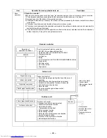 Предварительный просмотр 48 страницы Toshiba RAS-3M26UAV-E Service Manual