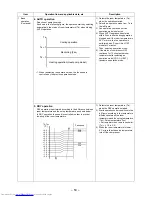 Предварительный просмотр 50 страницы Toshiba RAS-3M26UAV-E Service Manual