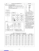 Предварительный просмотр 51 страницы Toshiba RAS-3M26UAV-E Service Manual