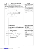 Предварительный просмотр 56 страницы Toshiba RAS-3M26UAV-E Service Manual