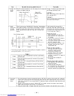 Предварительный просмотр 57 страницы Toshiba RAS-3M26UAV-E Service Manual