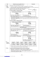 Предварительный просмотр 58 страницы Toshiba RAS-3M26UAV-E Service Manual