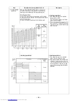 Предварительный просмотр 59 страницы Toshiba RAS-3M26UAV-E Service Manual