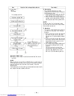 Предварительный просмотр 61 страницы Toshiba RAS-3M26UAV-E Service Manual