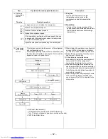 Предварительный просмотр 62 страницы Toshiba RAS-3M26UAV-E Service Manual