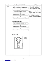 Предварительный просмотр 64 страницы Toshiba RAS-3M26UAV-E Service Manual