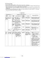 Предварительный просмотр 95 страницы Toshiba RAS-3M26UAV-E Service Manual