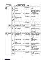 Предварительный просмотр 96 страницы Toshiba RAS-3M26UAV-E Service Manual