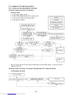 Предварительный просмотр 97 страницы Toshiba RAS-3M26UAV-E Service Manual