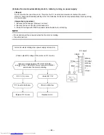 Предварительный просмотр 99 страницы Toshiba RAS-3M26UAV-E Service Manual