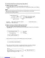 Предварительный просмотр 101 страницы Toshiba RAS-3M26UAV-E Service Manual